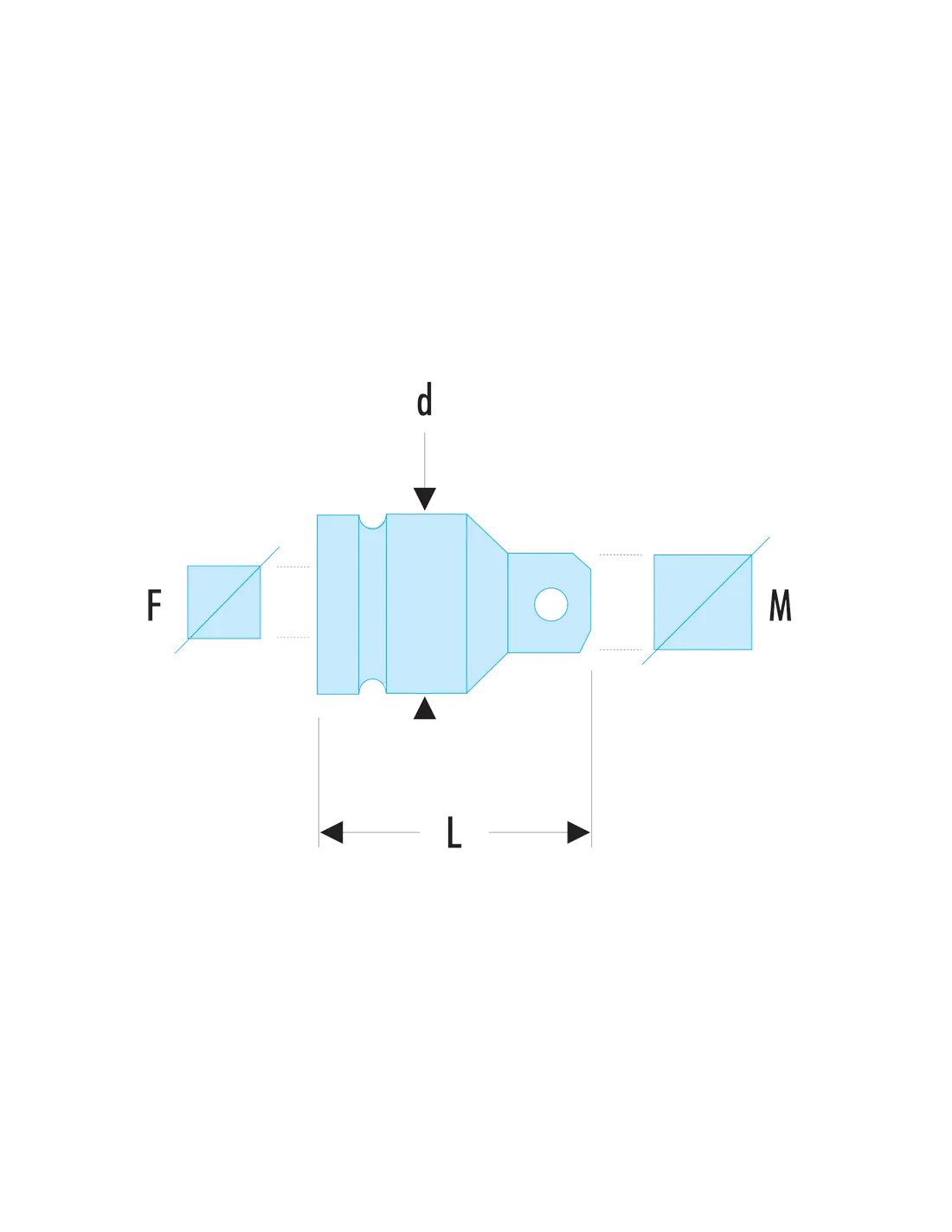 Augmentateur impact 1"1/2 à 2"1/2 - NG.232A - Facom